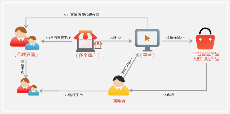 长沙网站建设市场风云变化：从需求到技术