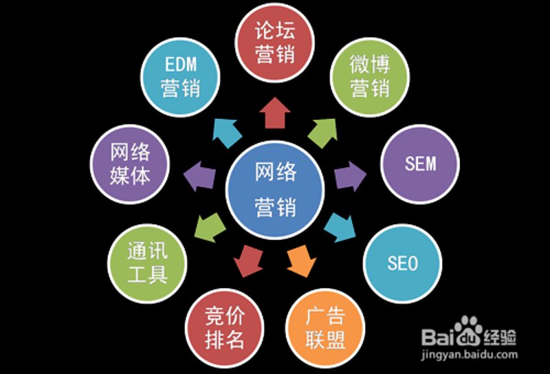 长沙网站制作选购指南：打造企业门面的艺术