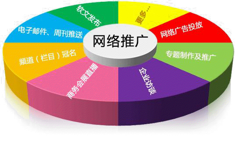 小程序开发引领移动互联网新浪潮